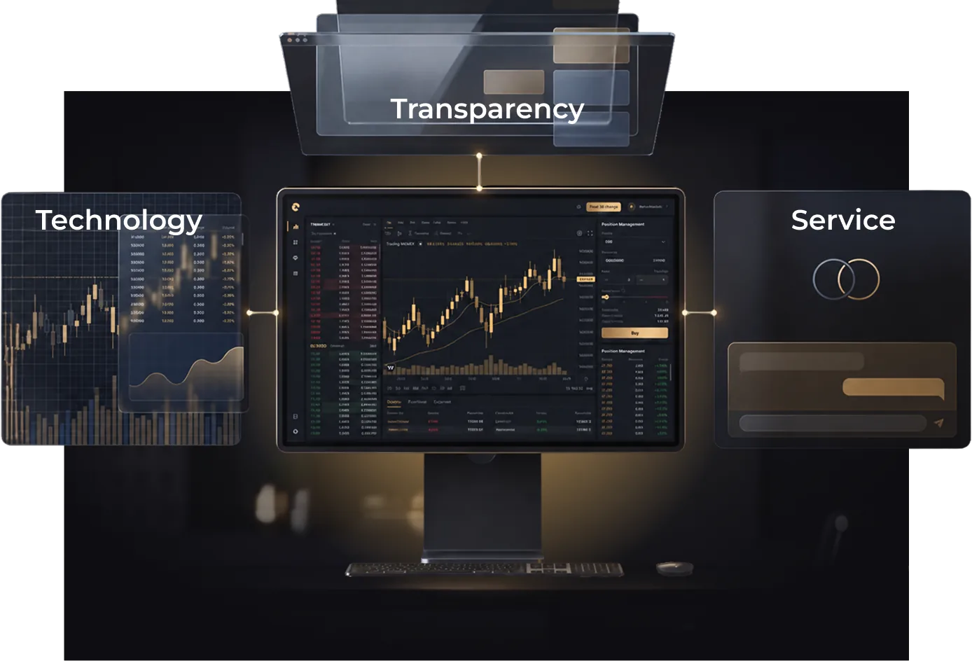 A trading terminal with panels for technology, transparency and service connected around it by lines of light
